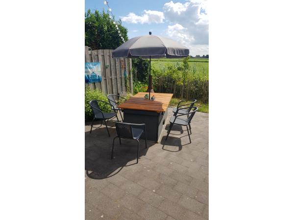 achtertuin met uitzicht